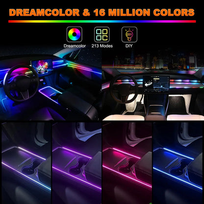 For Tesla Model 3 Y S Symphony Ambient Interior RGB Streamer