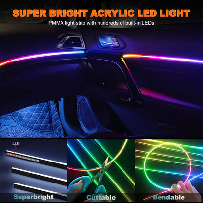 For Tesla Model 3 Y S Symphony Ambient Interior RGB Streamer