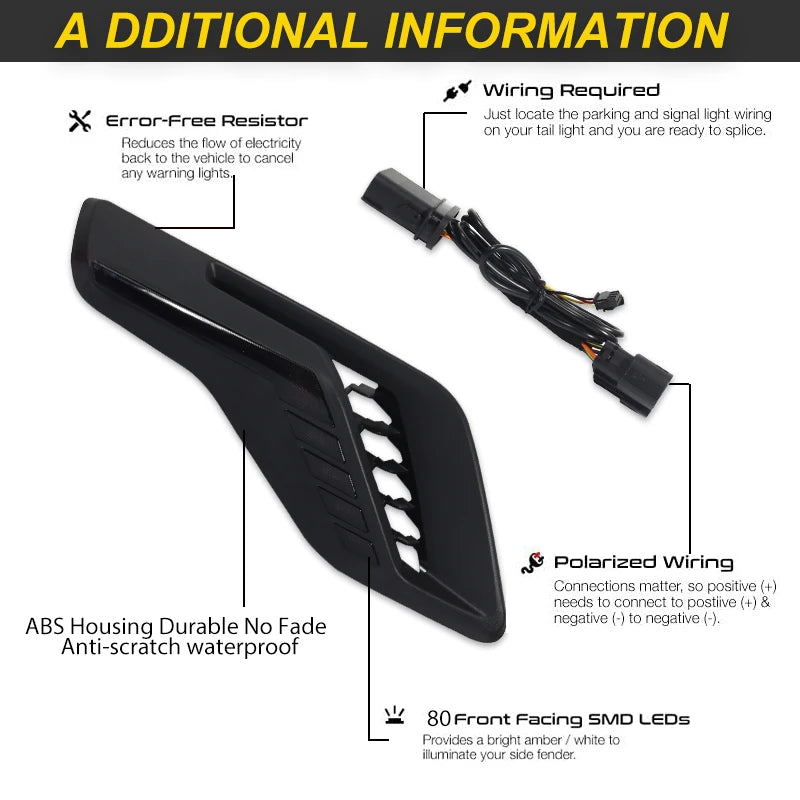 For Ford F-150 F150 Raptor Pickup Ijdm Front Fender Hood Side