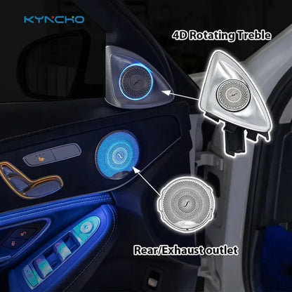 For Benz C Class W205 S205 Colors Ambient Kit RGB Bluetooth APP