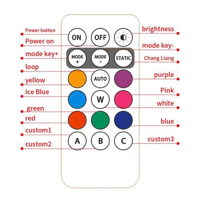 4PCS Wireless Remote Control RGB Warning Flash anti-collision