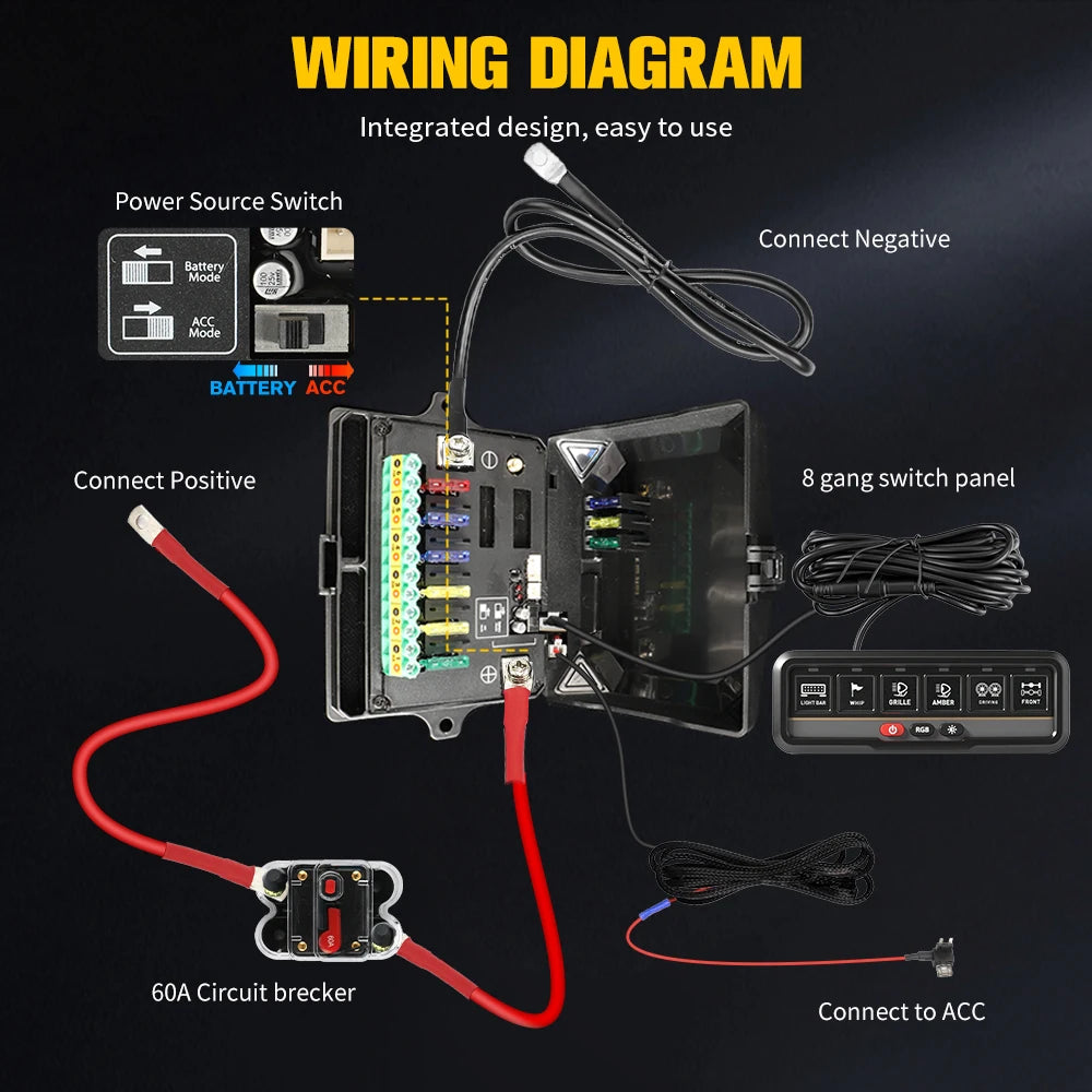 Hl Gang RGB Switch Panel Wireless Remote APP Control