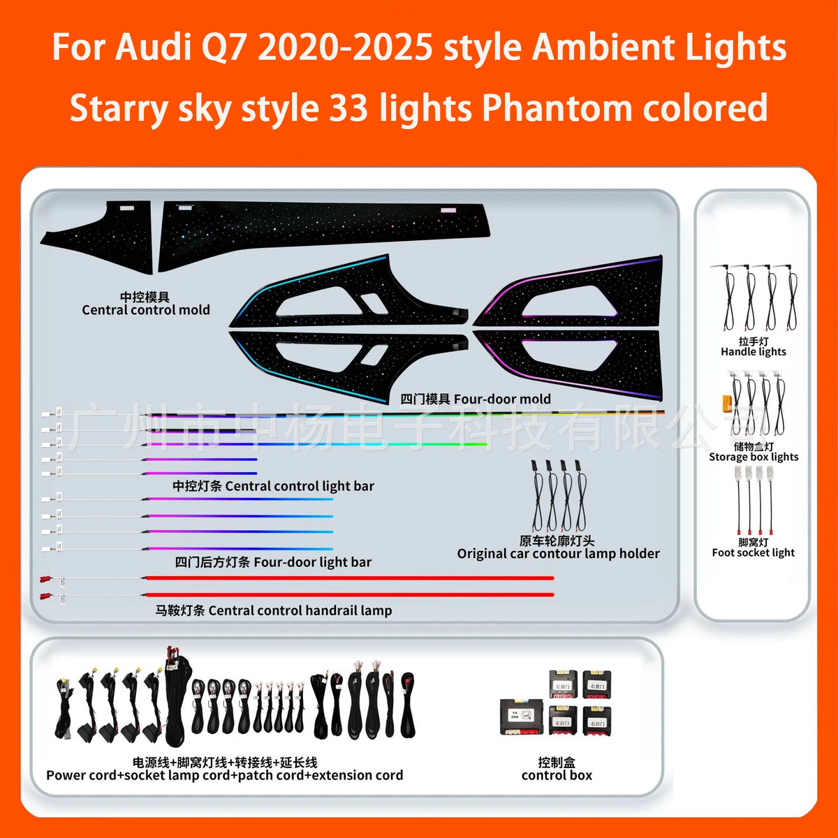 For Audi Q7 2020-2025Y Dynamic Color Changing Ambient Lighting