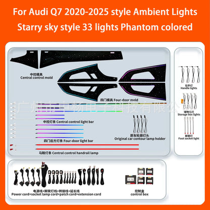 For Audi Q7 2020-2025Y Dynamic Color Changing Ambient Lighting
