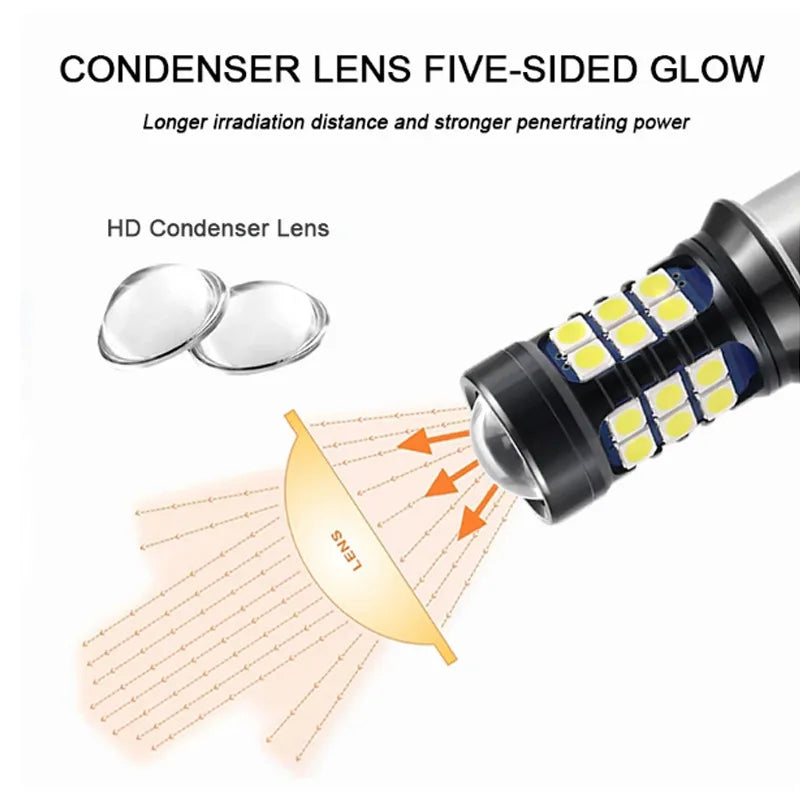 2PCS Signal lamp1157bay15d T15 Bulb Super Bright 3030 27SMD