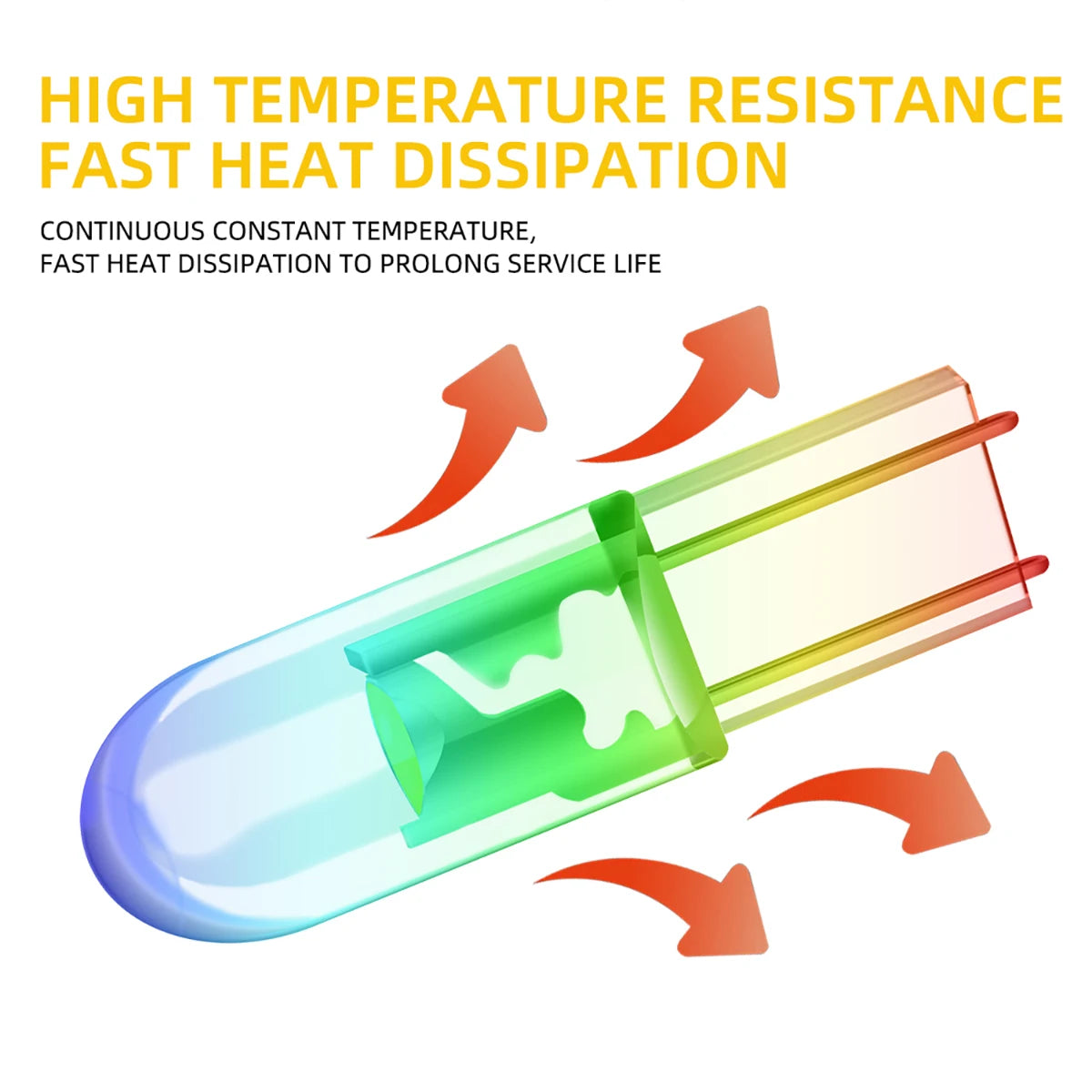 20PCS T5 W3W w1.2w Cob Bulb Dashboard Indicator Instrument
