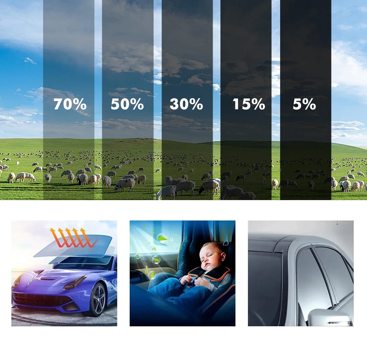 Window Tint Film Cars Privacy Heat Uv Block Scratch
