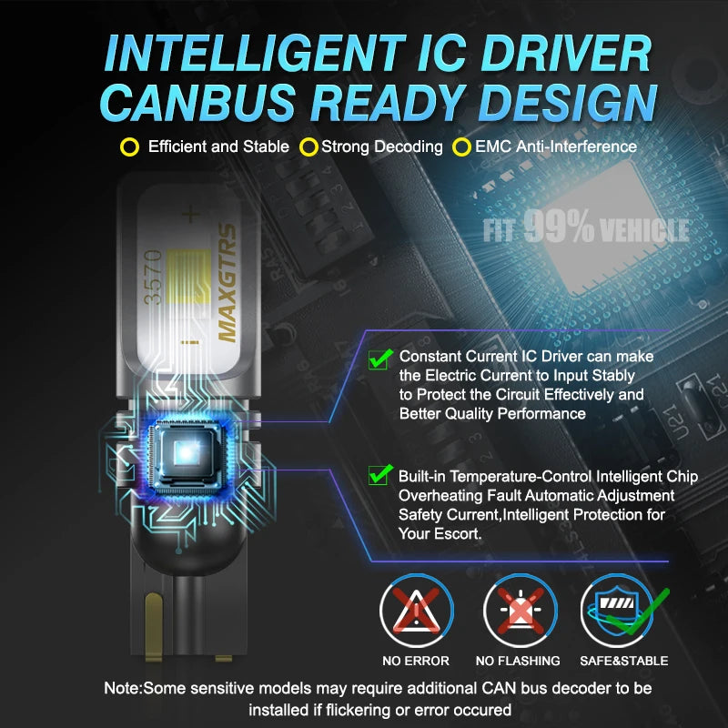 2X T10 Canbus No Error W5W 168 194 3570