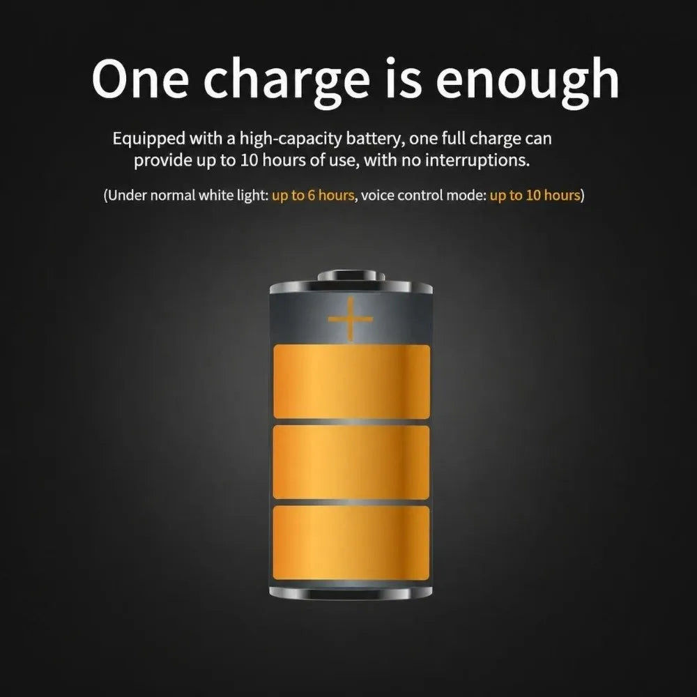 Durable sound-activated Interior Ambient Rechargeable USB