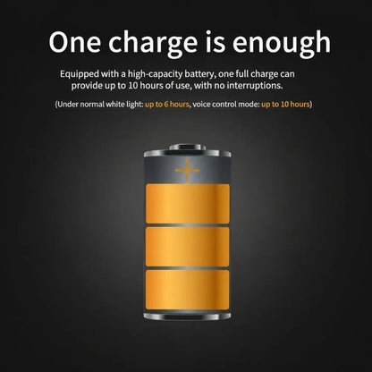 Durable sound-activated Interior Ambient Rechargeable USB