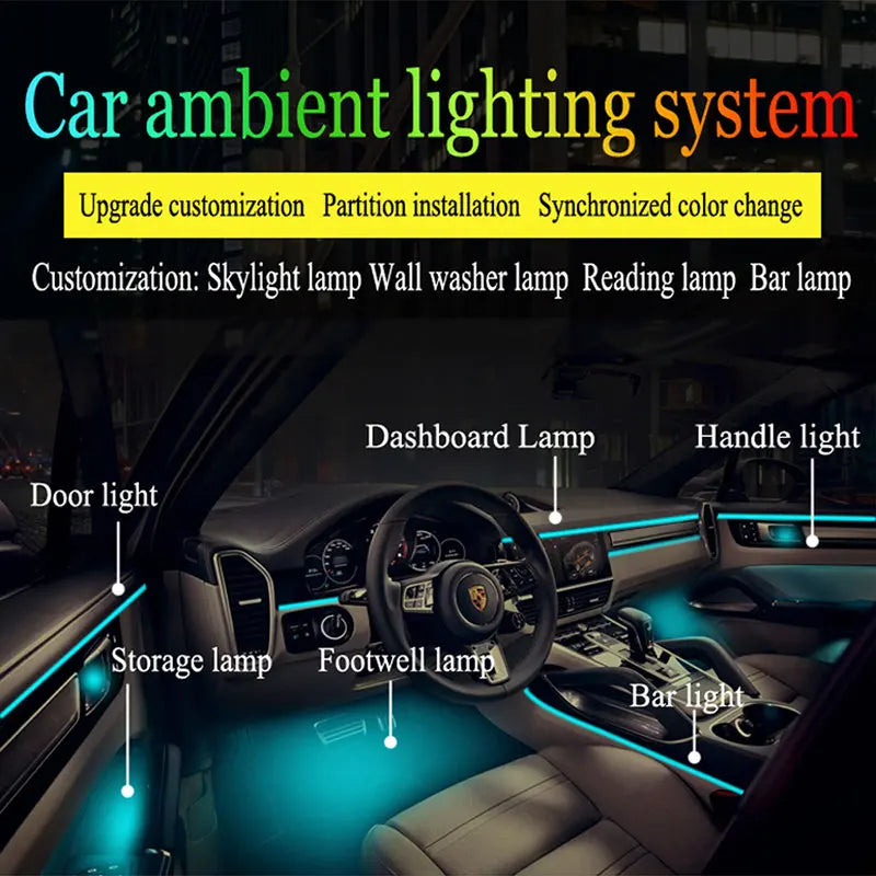 Rbg Color Ambient Interior Acrylic Strip Guide Fiber Optic
