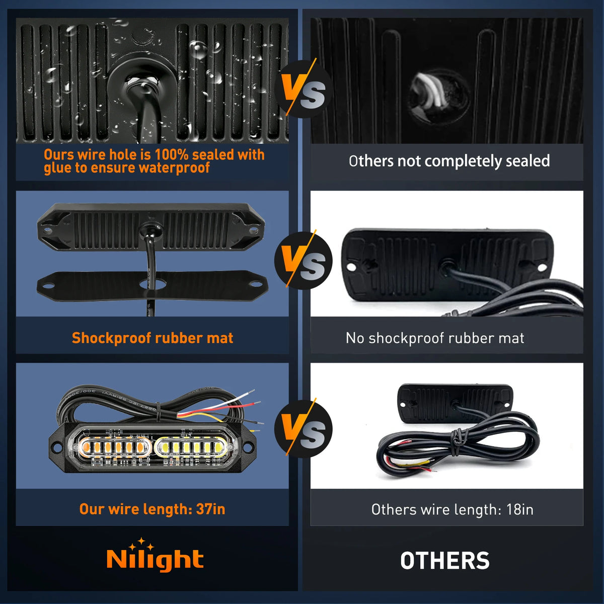 Nilight 8PCS Strobe 12V 24V Amber White Sync Feature