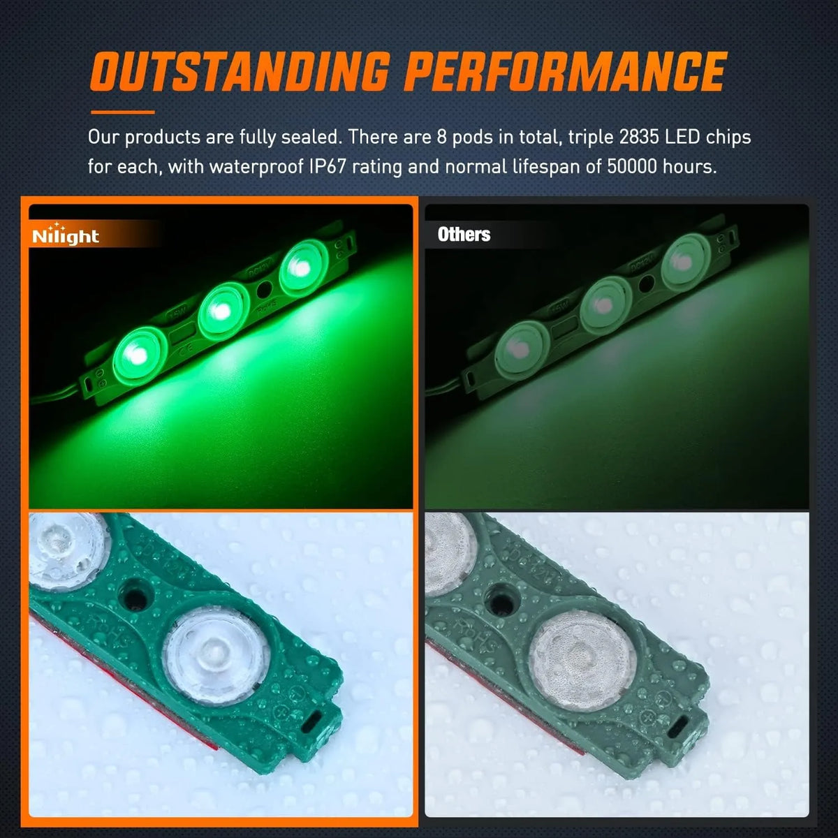 Nilight 8PCS Truck Pickup Bed 24LED Green Cargo Rock