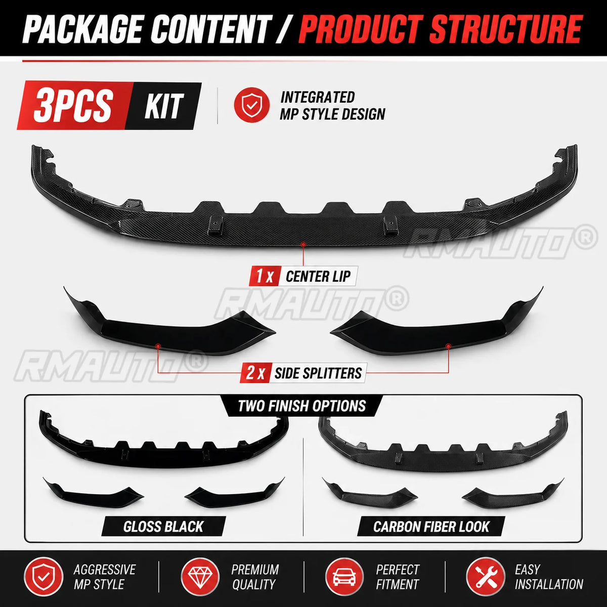 For BMW 5 Series G30 G31 Mp Front Lip Splitter Bumper Spoiler