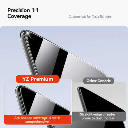 For Tesla Model 3 Y Yl Yz Tempered Glass Film Protector Highland