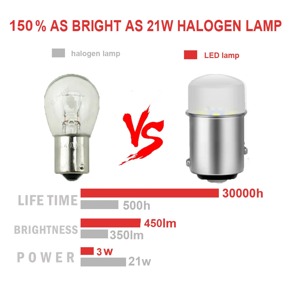 P21 5W 1157 Bright Bulb Smd 3014 Reverse Turn