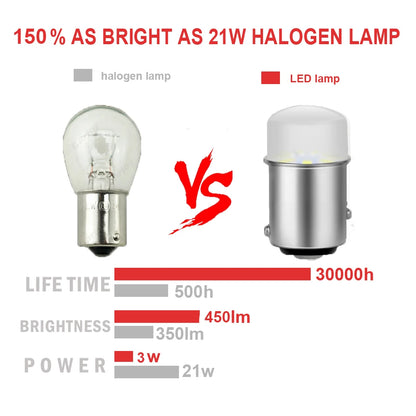 P21 5W 1157 Bright Bulb Smd 3014 Reverse Turn