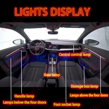 For A3 8Y RS3 A3L 2021-2024 Ouchuangbo Ambient Ambiance Lighting