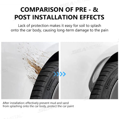 Automechanist Wheels Protector Trim Fender Protective Strip Anti
