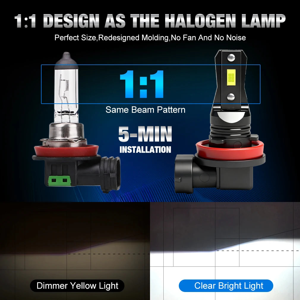S D H8 H11 Canbus 9005 9006 Fog Bulbs