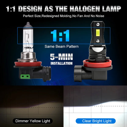 S D H8 H11 Canbus 9005 9006 Fog Bulbs