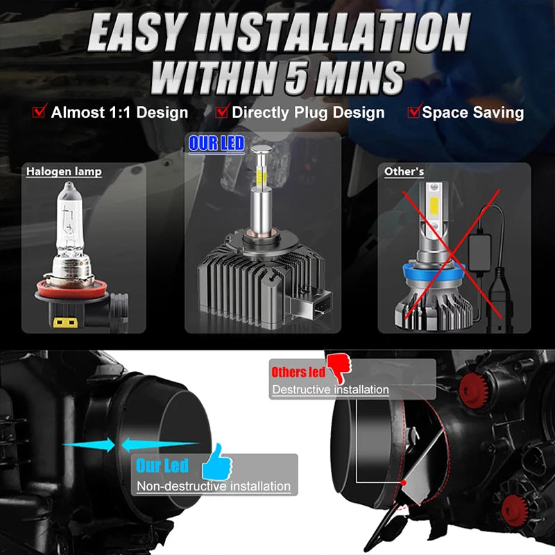 D3S D1S Headlights Canbus Hid D2S D4S D5S D8S