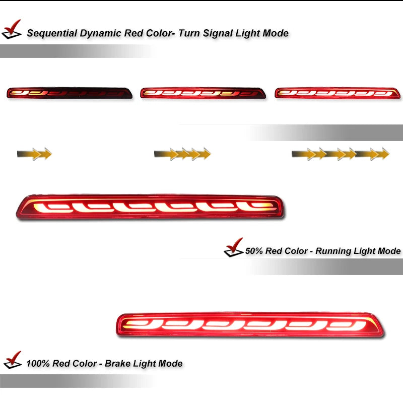 For Honda Crv 2023 2024 LED Rear Bumper Reflectors Dynamic Turn