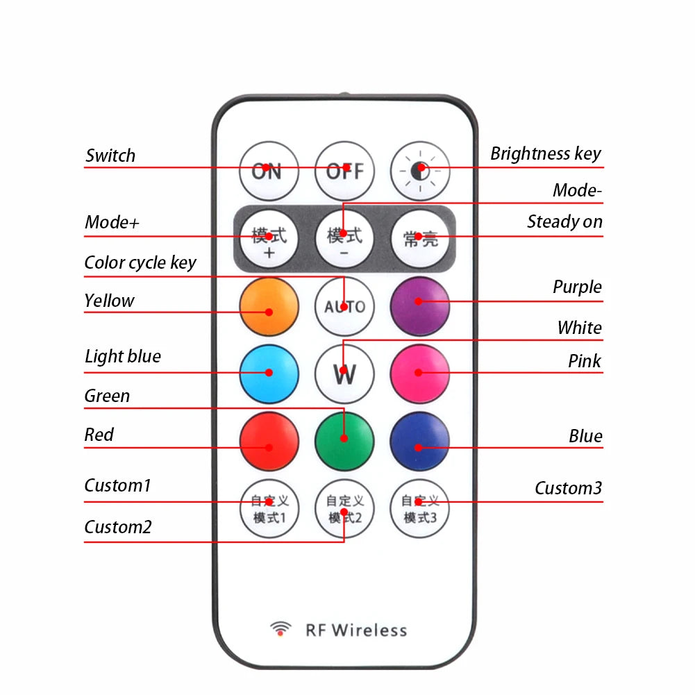 Motorcycle RGB Strobe Colors Flash Position Wireless Aircraft