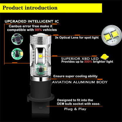 For Audi BMW Volvo Etc Backup Gtinthebox Power Xenon White ph16w