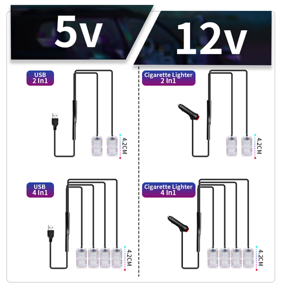 Interior Foot Atmosphere Neon Backlight USB Cigarette Lighter