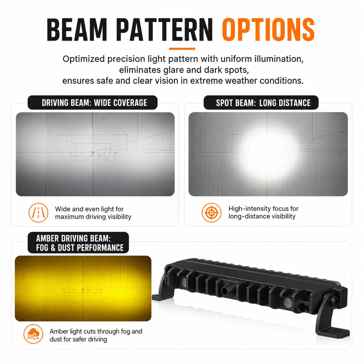 Oga 2PC ultra-slim 1inch Bar Fit Most Grilles Spliceable