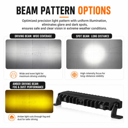 Oga 2PC ultra-slim 1inch Bar Fit Most Grilles Spliceable