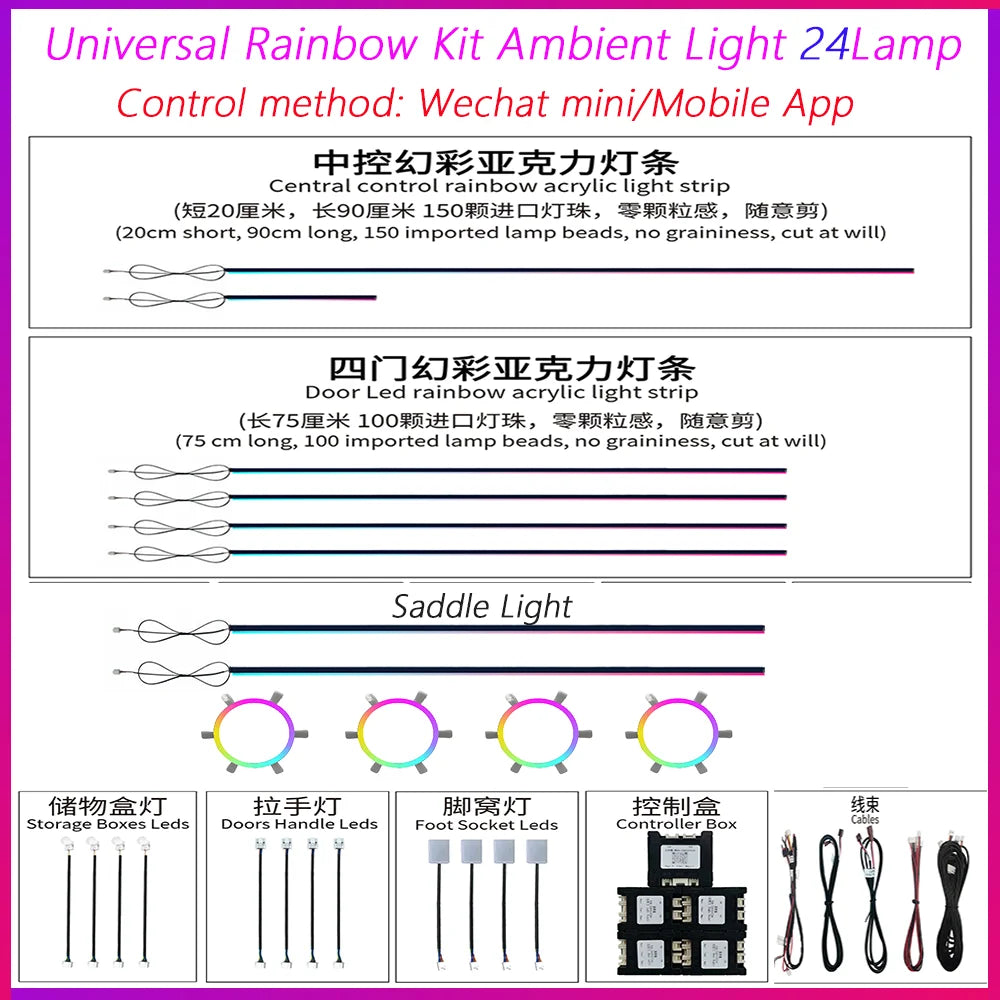 Inner Ambient Rainbow Kit Interior Lighting Upgrade Dynamic
