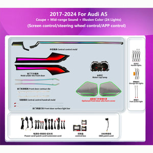 For Audi A5 2017-2024Y Dynamic Color Changing Interior Ambient