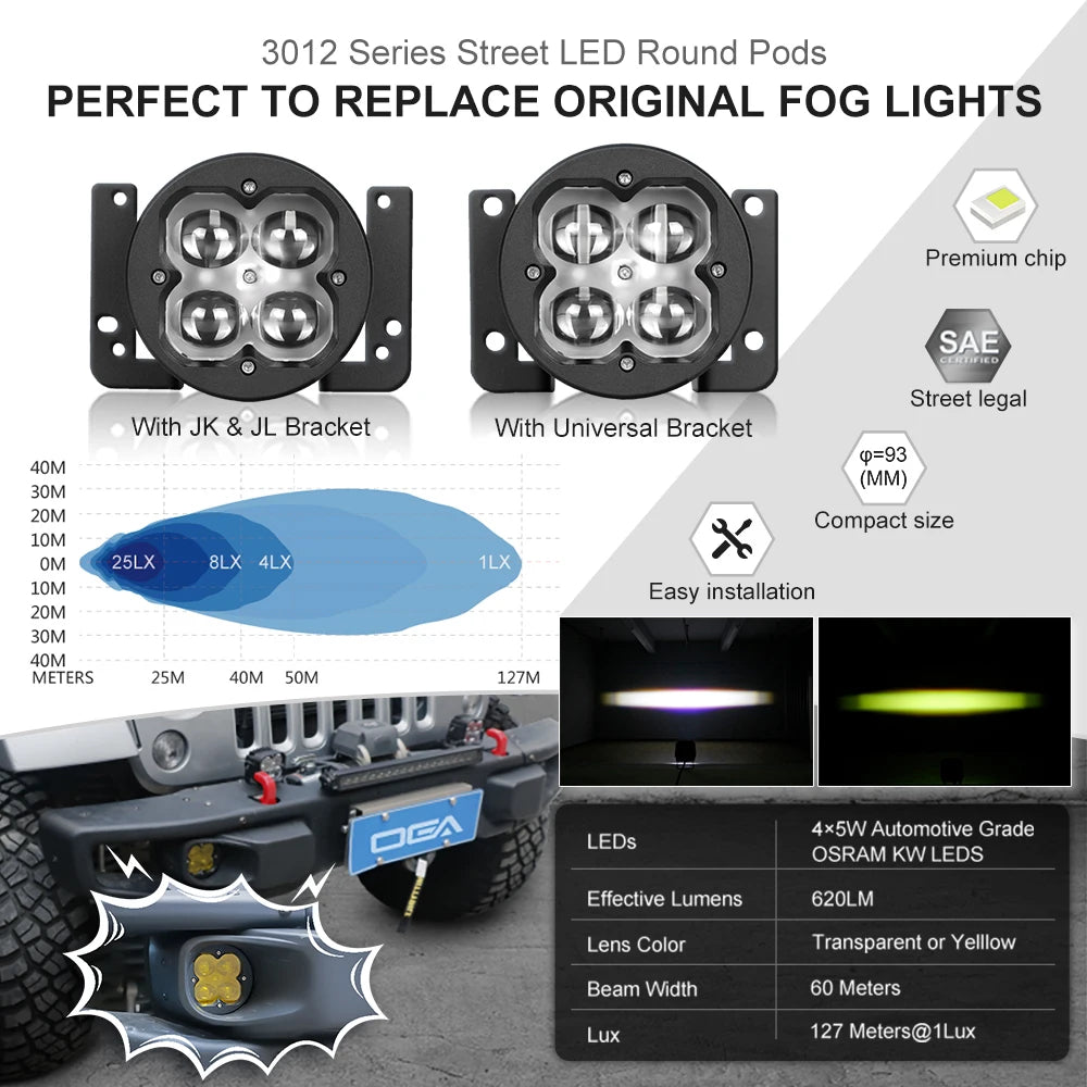 For ATV CN360 1PC 3inch 20W White Yellow Cube Pod Driving