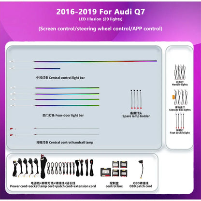 For Audi Q7 2016-2019Y Dynamic Color Changing Ambient Lighting