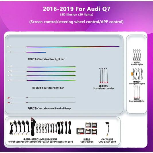 For Audi Q7 2016-2019Y Dynamic Color Changing Ambient Lighting