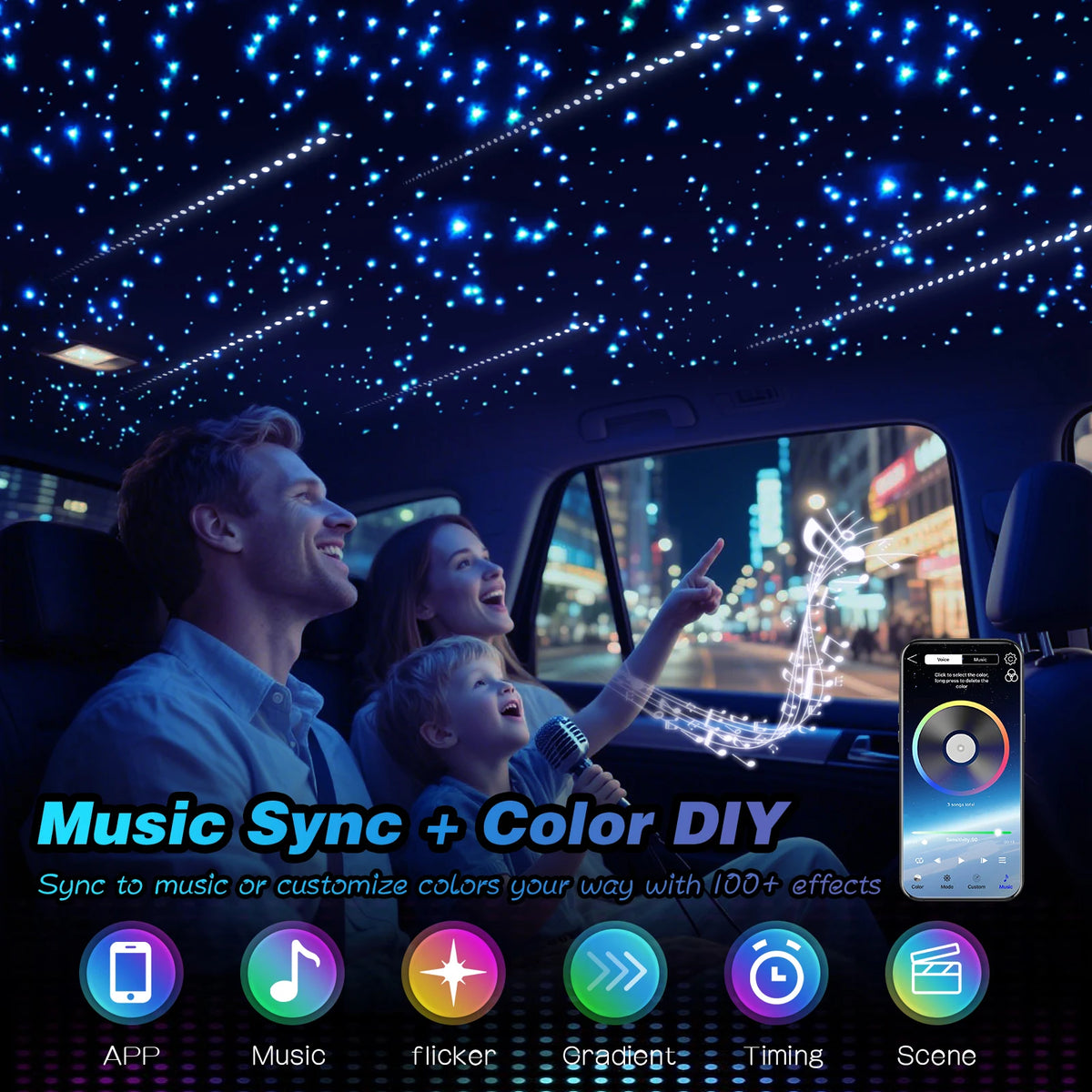 32W Rgbw Fiber Optic Star Ceiling Twinkle Meteor Effect
