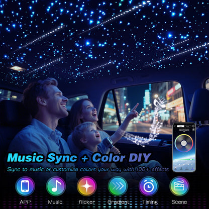 32W Rgbw Fiber Optic Star Ceiling Twinkle Meteor Effect