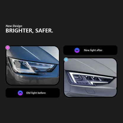 For Audi A4 B9 Headlight Projector Lens 2017-2020 Dynamic Signal