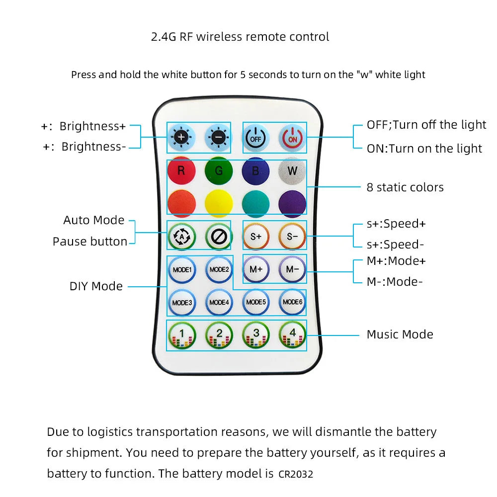 Rgbw Colorful Kit SK6812 Daytime Running White Rf Remote