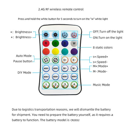 Rgbw Colorful Kit SK6812 Daytime Running White Rf Remote