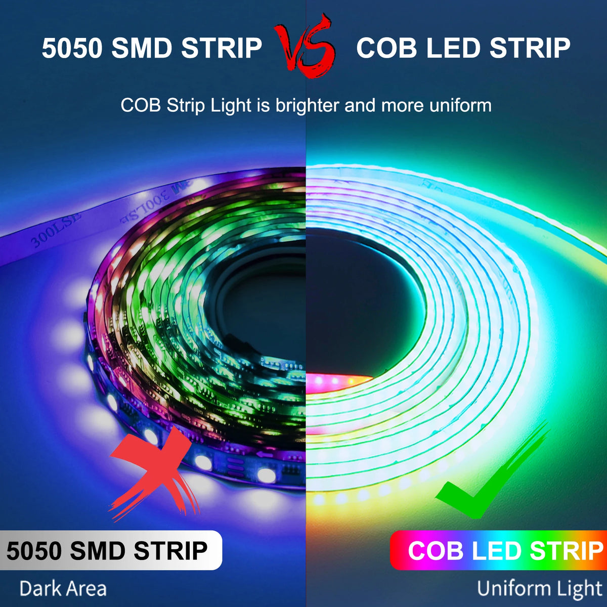 5V 3MM ws2812b Rgbic Cob Strip Addressable Individual Pixel