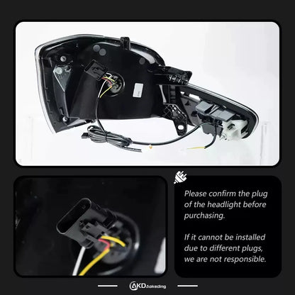 For BMW 1 Series F20 F21 Gts Taillights Dynamic Flow Steering