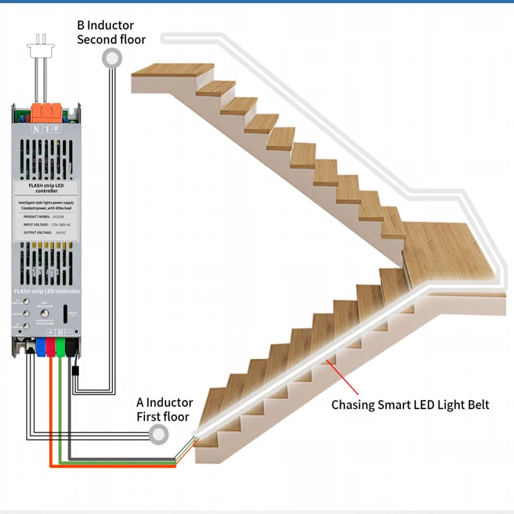For Stairway Lighting Cob Running Water Flow Stair Strip 24V