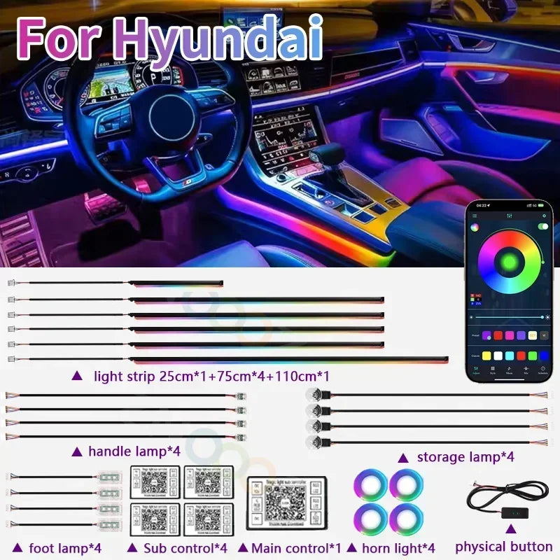 For Hyundai I10 I20 I30 HB20 RGB 22IN1 Interior Acrylic Ambient
