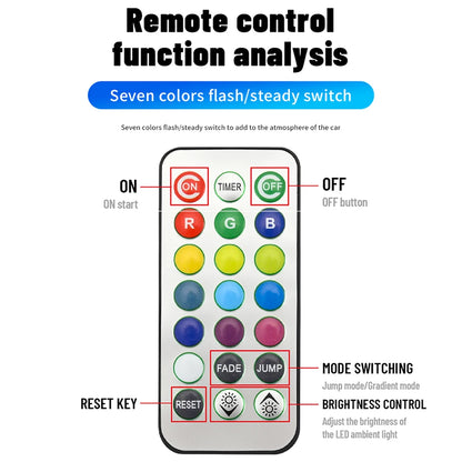 5PCS Solar Remote Control Roof Colorful Compatible Dodge Ram