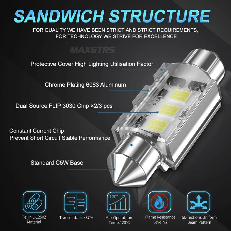 2X C5W Festoon C10W Canbus 44MM 3030 Smd Interior