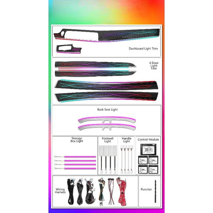 For 5 Series F10 F11 F18 2011-2017 Ambient Symphony Upgrade