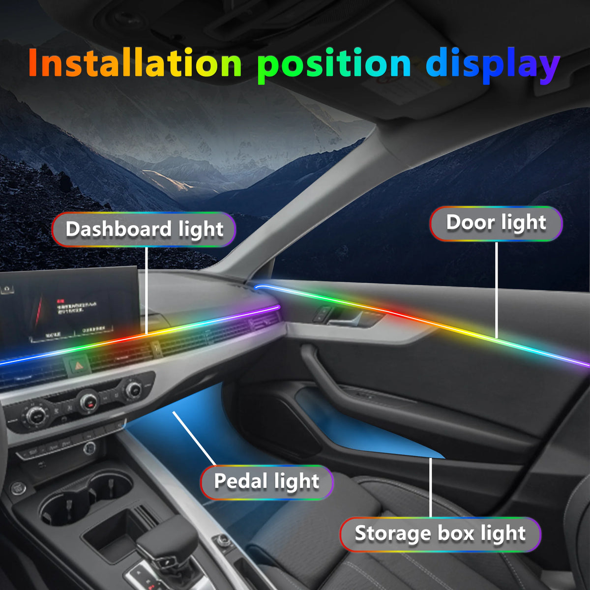 For BMW 1 Series E81 F20 IN1 F40 E82 E87 E88 F21 Ambient Lamps